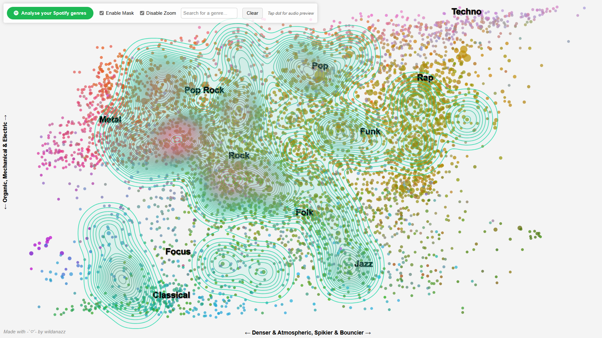 Every Noise at Once - Spotify Genres